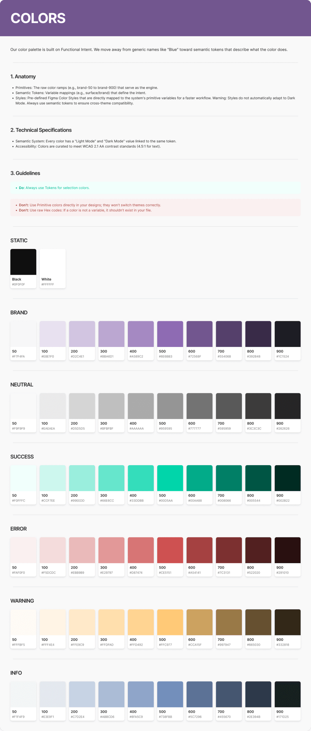 Varial Design System Colors Documentation