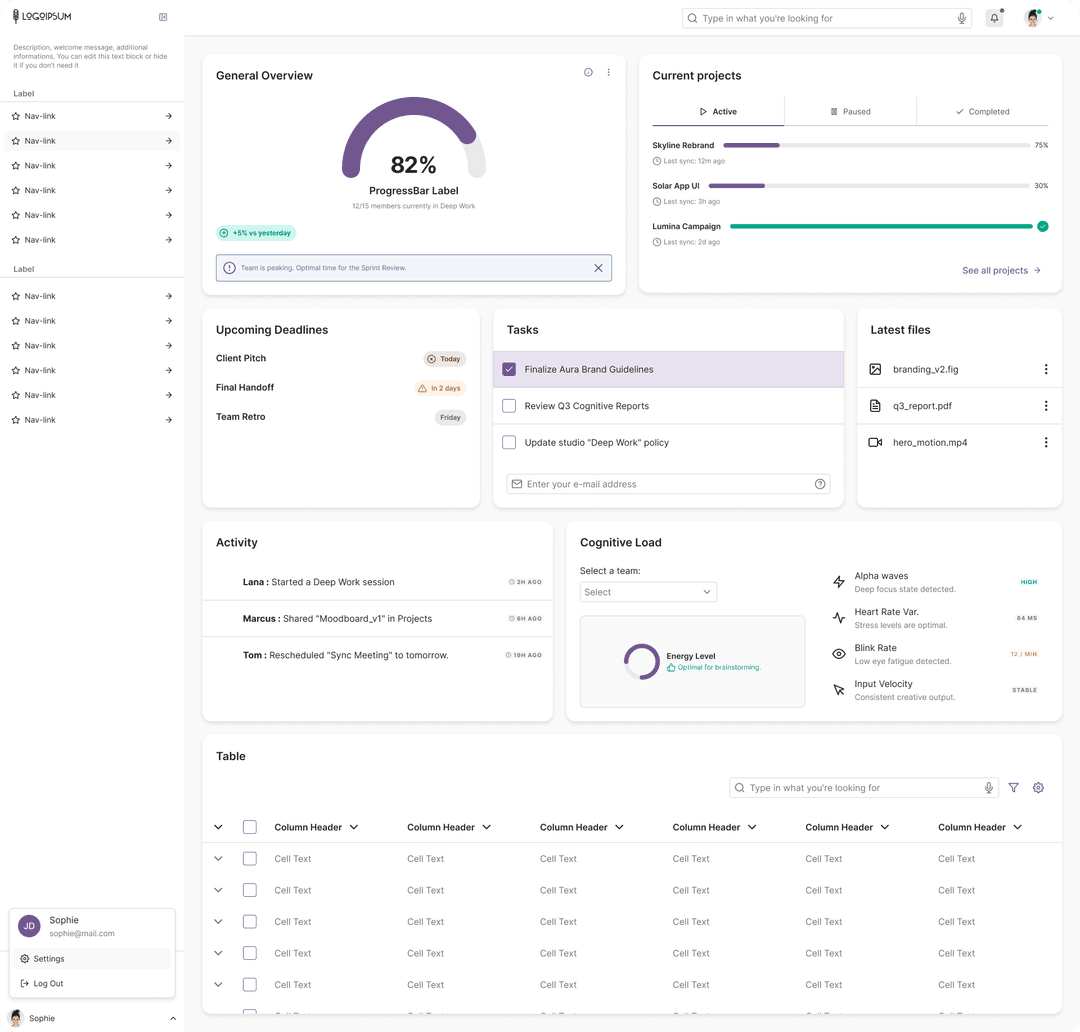 Varial Design System Dashboard Mockup