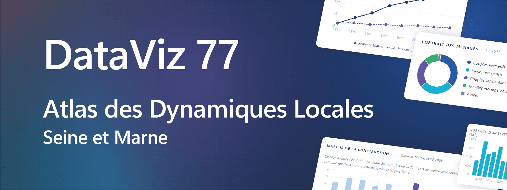 Data visualisation territoriale et ingénierie géospatiale