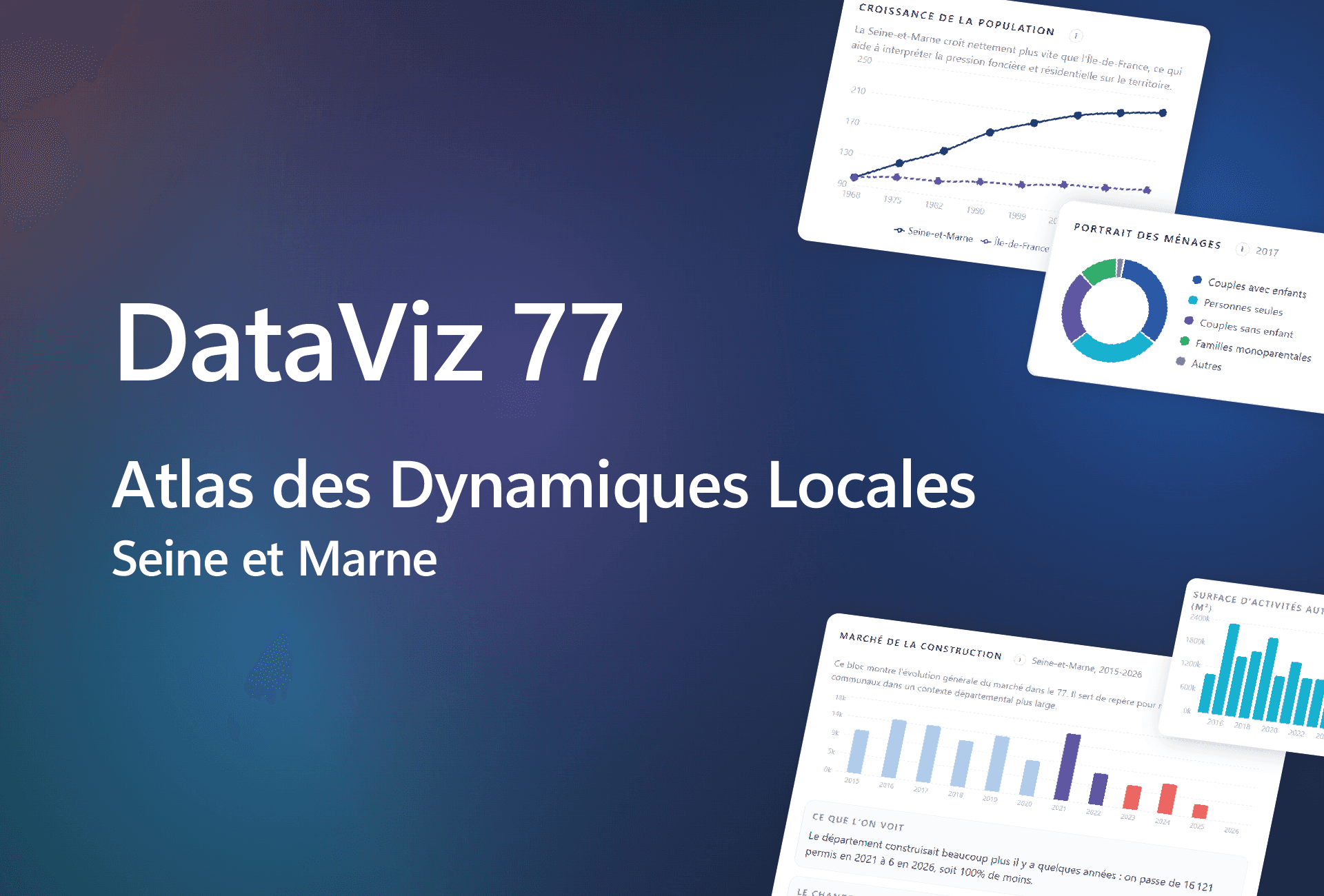 thumbnail DataViz 77